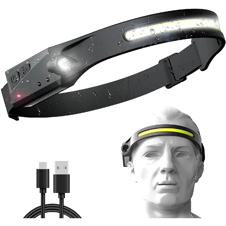 import placeholder for 780 import placeholder for 780