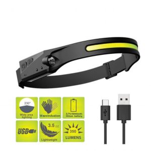 230 degree induction headlamp