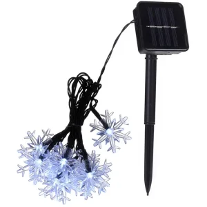 import placeholder for 993